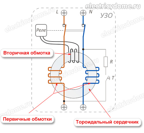 как работает УЗО в сети 220 В_kak rabotaet uzo v seti 220v