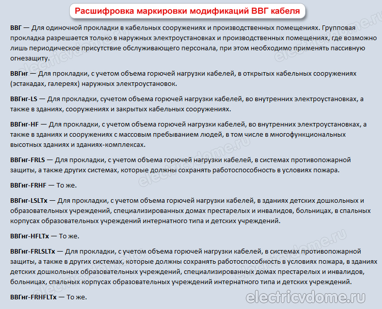 как расшифровать маркировку ВВГ