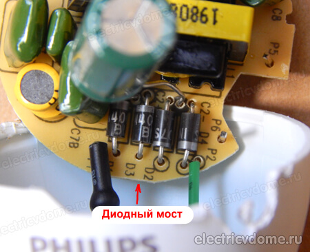 как устроена энергосберегающая лампа как устроена энергосберегающая лампа