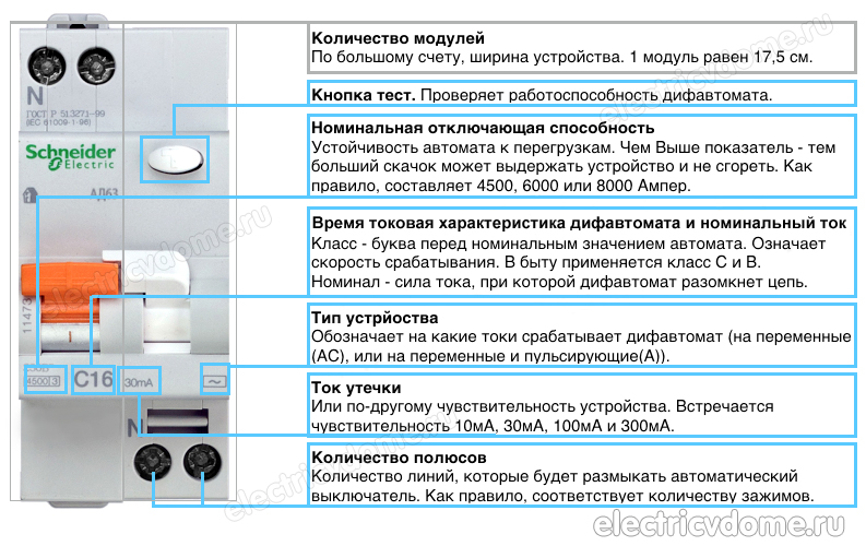 как выбрать дифференциальный автомат