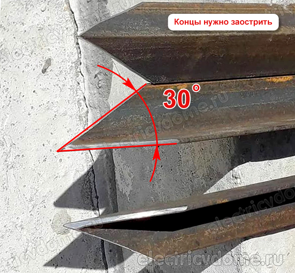 как заострить края уголка