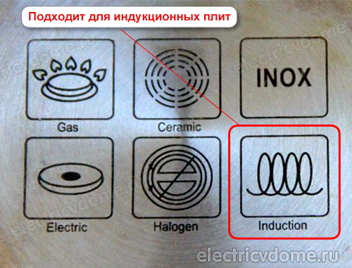 какая посуда нужна для индукционной плиты