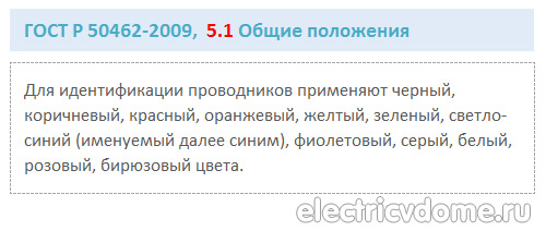 каким цветом можно обозначать фазу и ноль