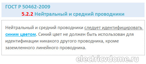 какого цвета ноль в электрике