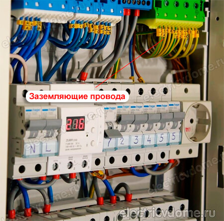 какого цвета провод заземления в щите