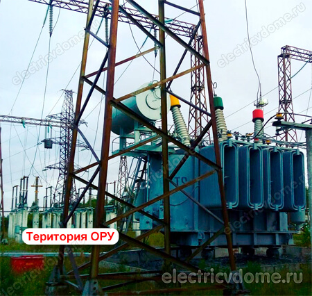 классификация помещений по пуэ