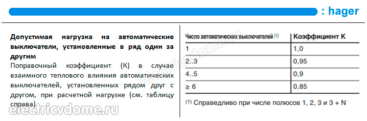 количество рядом установленных автоматов