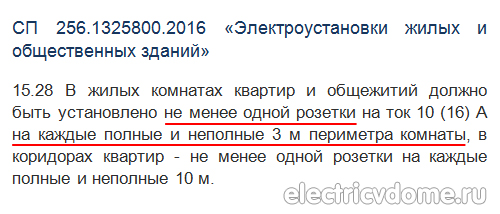 количество розеток на кухне нормы
