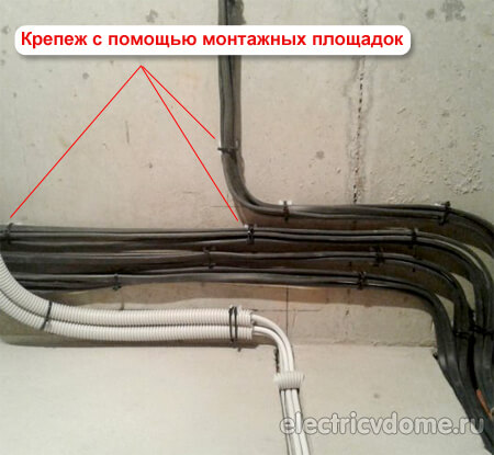 крепеж с помощью монтажных площадок