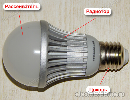 led лампа "экономка" led лампа "экономка"