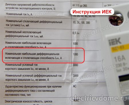 максимальная коммутационная способность