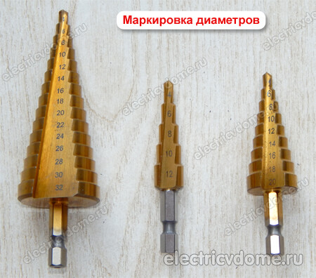 маркировка диаметров сверла