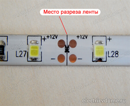 место разреза ленты