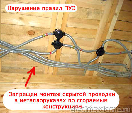 металлорукав запрещен по ПУЭ