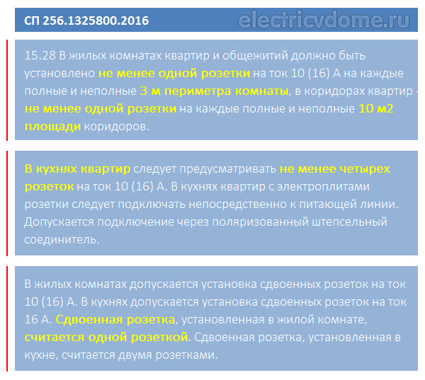 минимальное количество розеток