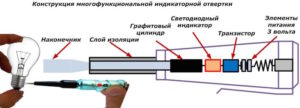 Многофункциональная отвертка индикатор