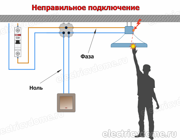на выключатель фаза или ноль