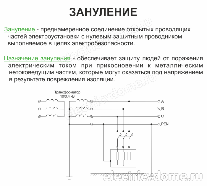для чего применяют зануление назначение зануления_naznachenie zanuleniya