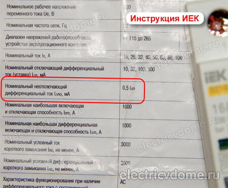 неотключающий дифференциальный ток узо