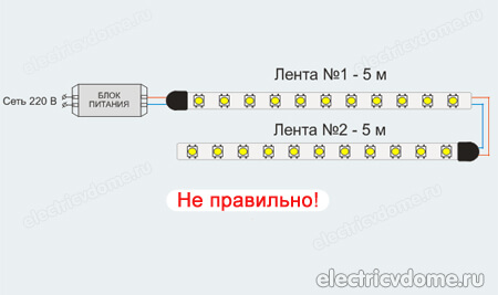 не правильное подключение ленты