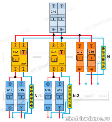 неправильное подключение нулей узо