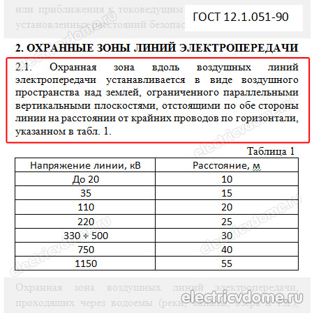 нормативный документ ГОСТ 12.1.051-90