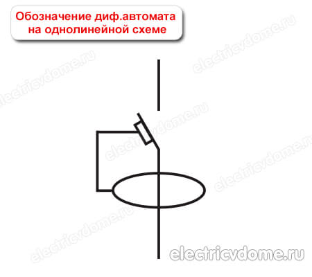 обозначение дифференциального автомата на схеме