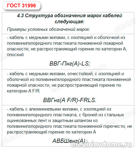 обозначение кабелей_oboznachenie kabelej 1