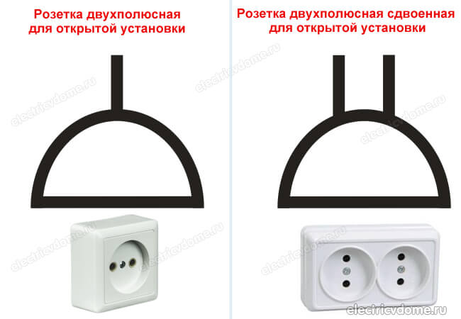 обозначение розеток и выключателей на чертежах