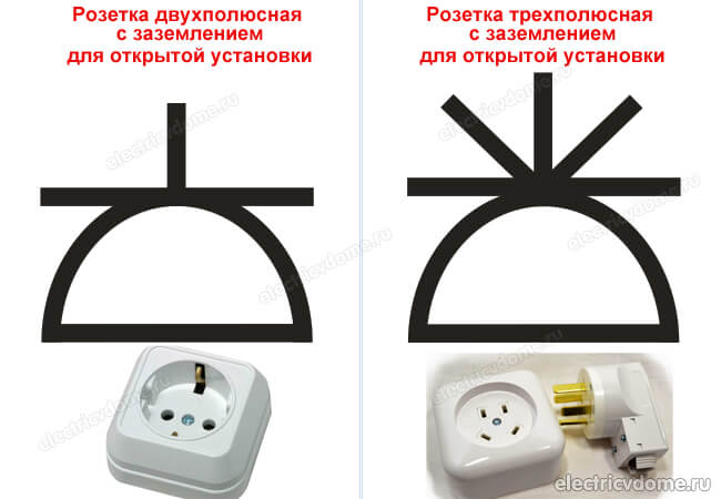 обозначение розетки на электрической схеме