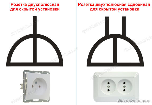 обозначение розеток на схеме