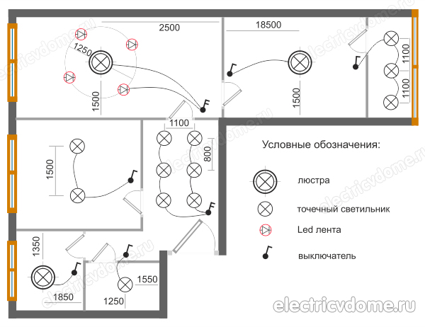обозначение светильников на плане освещения