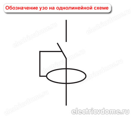 обозначение узо на схеме