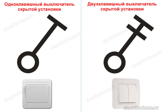 обозначения розеток и выключателей в электрических схемах