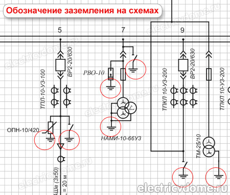 обозначения заземления на схеме
