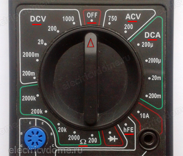 обозначения на мультиметре