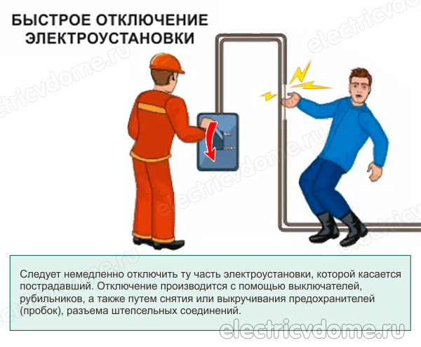оказание первой помощи при поражении электрическим током