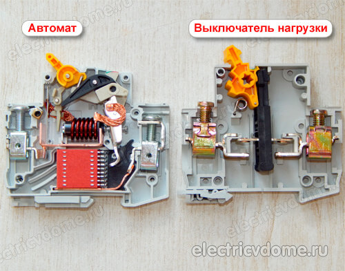 отличие ВН от автомата_otlichie VN ot avtomata