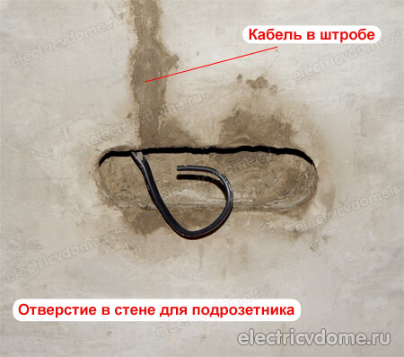 отверстие в стене для подрозетника
