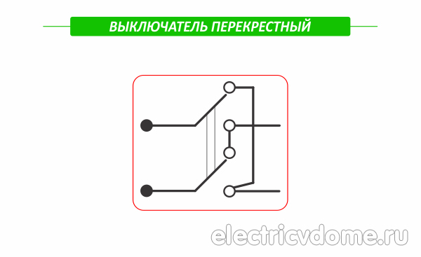 проходной выключатель