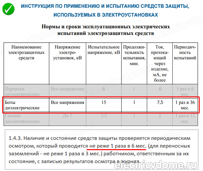 периодичность испытания диэлектрических бот
