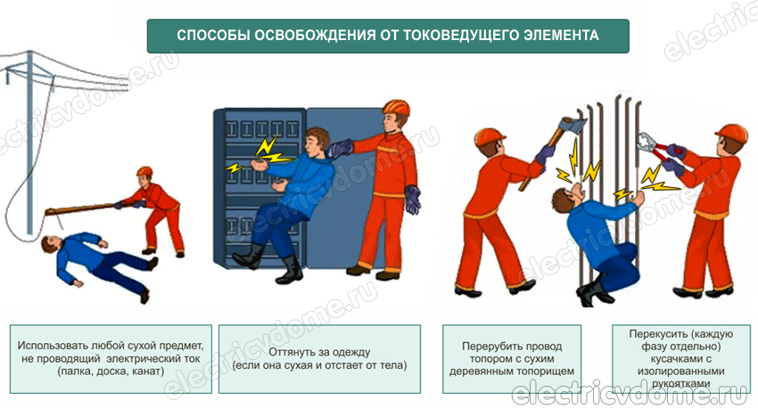 что необходимо сделать при поражении электрическим током