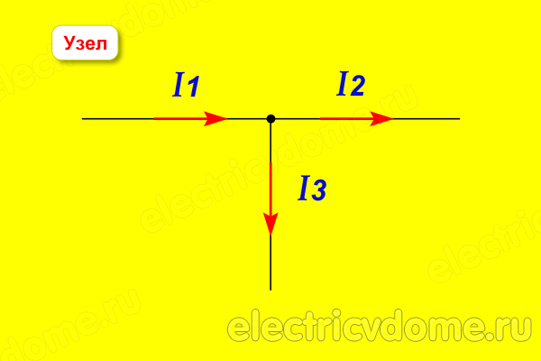 первый закон кирхгофа_pervyj zakon kirhgofa