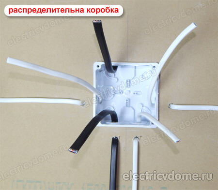 питающий кабель в коробке