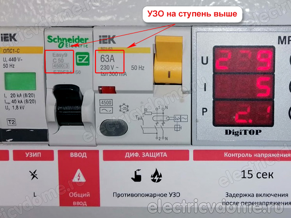 почему УЗО должно быть номиналом выше автомата