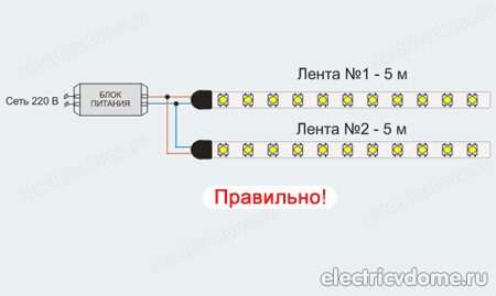 подключение светодиодной ленты к сети 220в