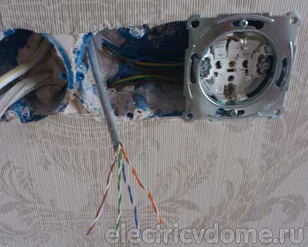 витая пара розетки RJ 45 