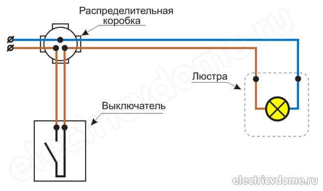 подключение люстры на одноклавишный выключатель