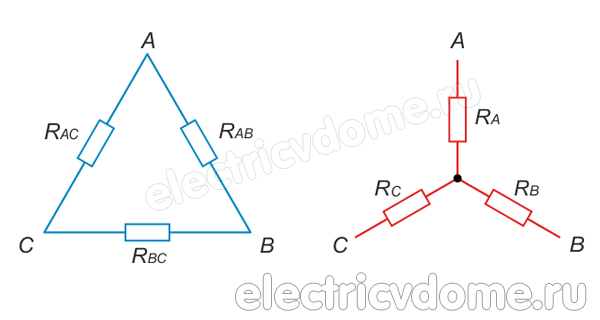 подключение нагрузки звезда-треугольник подключение нагрузки треугольником и звездой