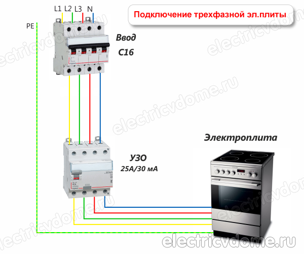 подключение трехфазного УЗО